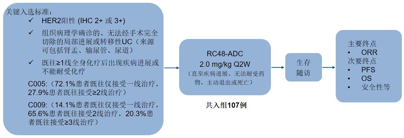 1718937949959000.png 微信图片_20240621104536.png