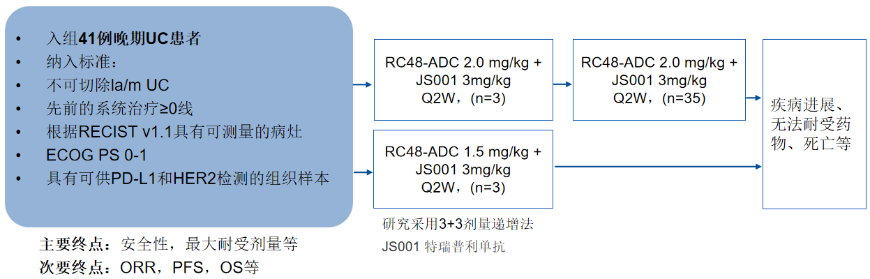 1718938039727520.png 微信图片_20240621104706.png