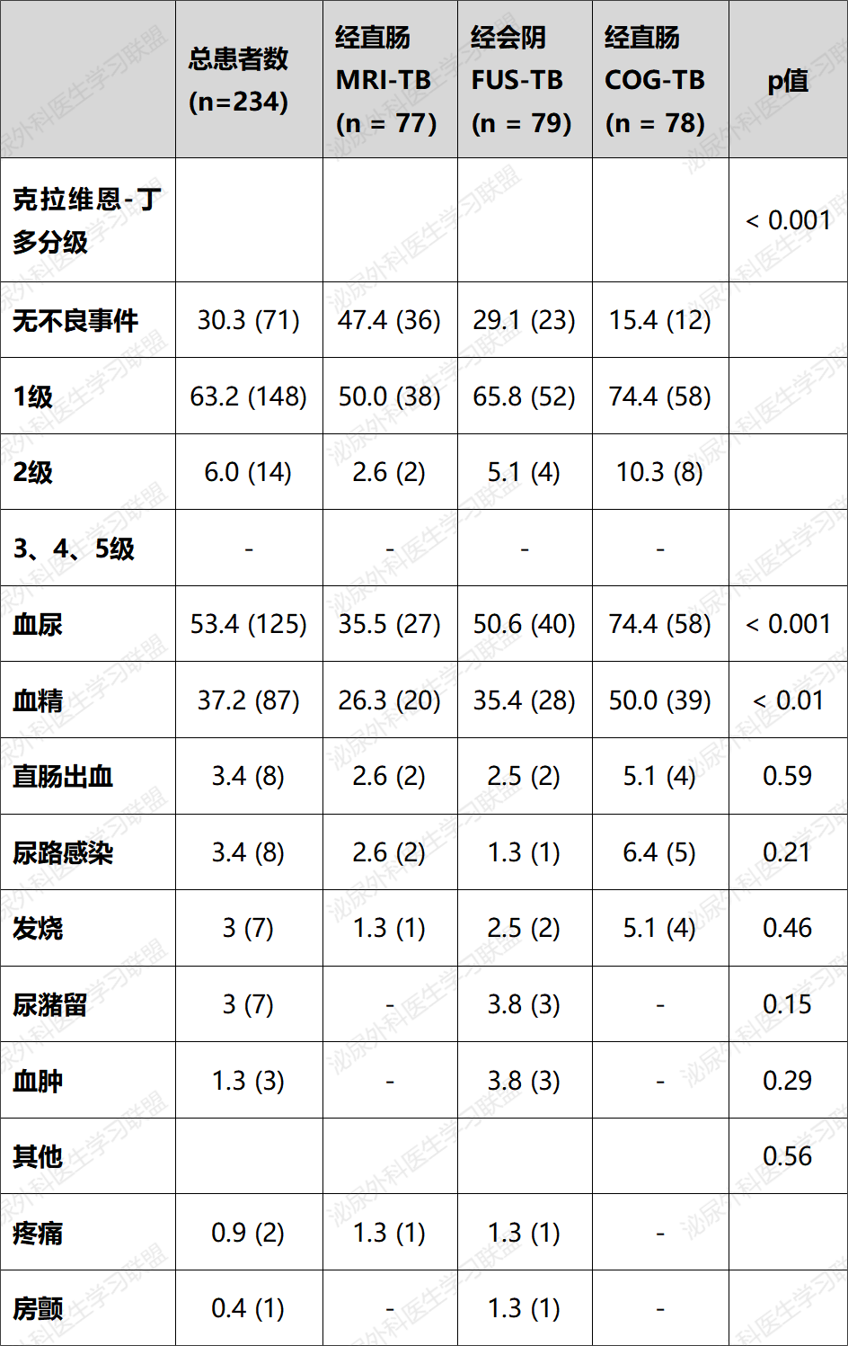 1718941045916530.png 微信图片_20240621113704.png