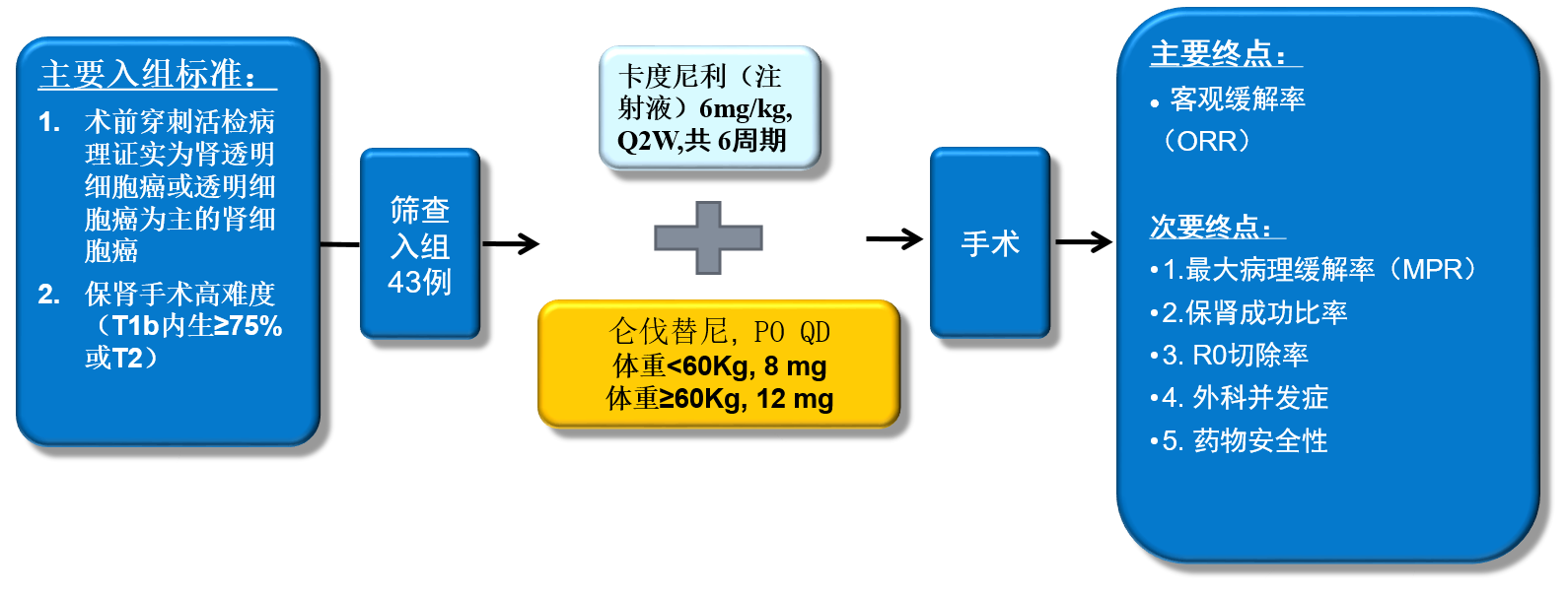 1721807516518554.png 微信图片_20240724155149.png