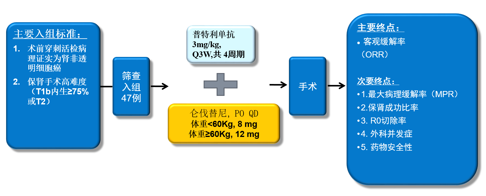 1721807539561221.png 微信图片_20240724155209.png