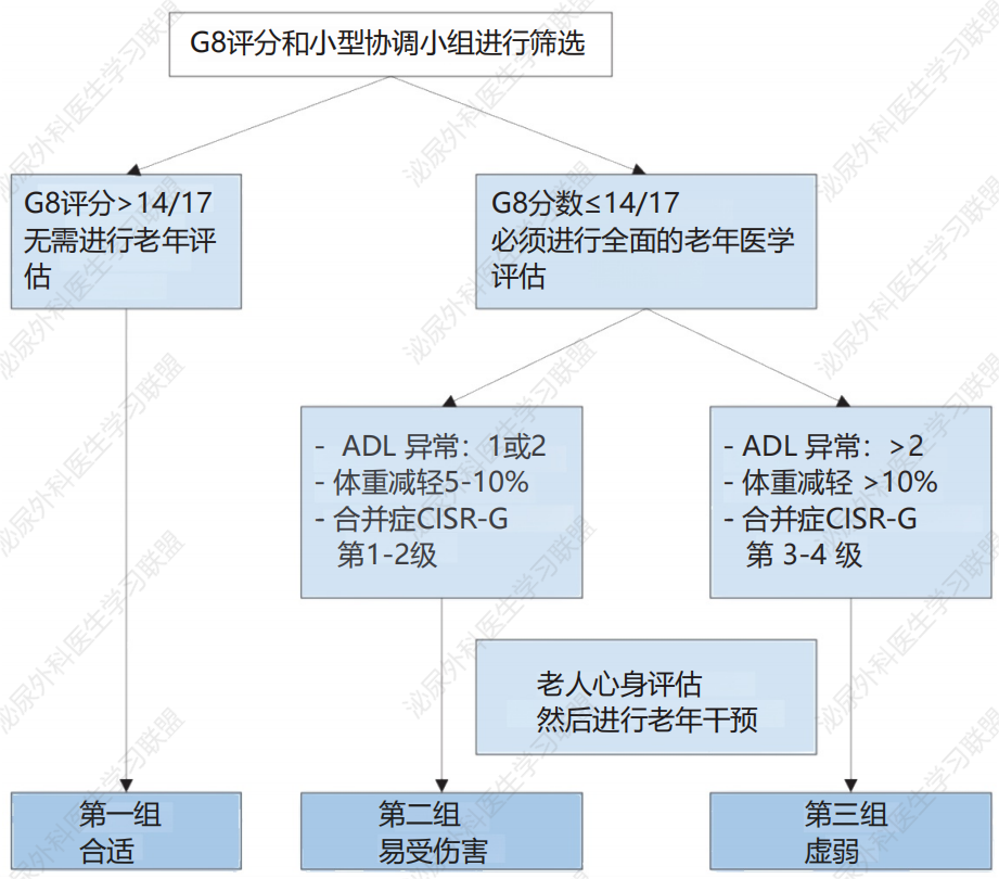 1721808790983938.png 微信图片_20240724161258.png