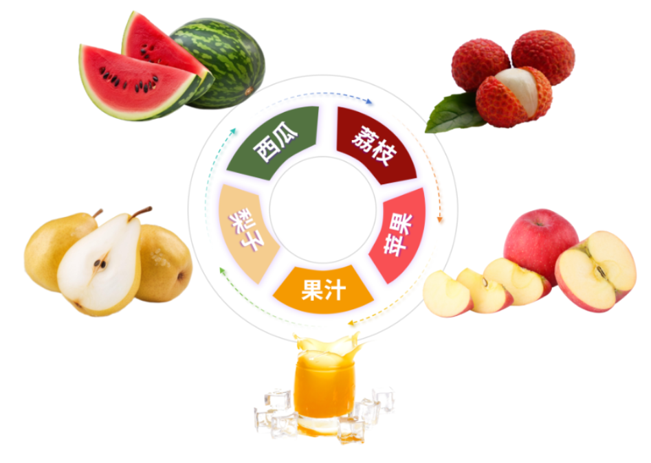 1722584672322755.png 微信图片_20240802154416.png