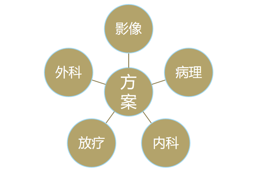 1722585234995924.png 微信图片_20240802155338.png