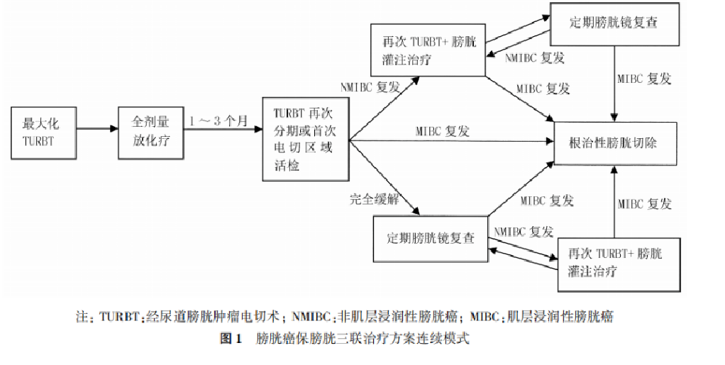 1723704918877800.png 微信图片_20240815145506.png
