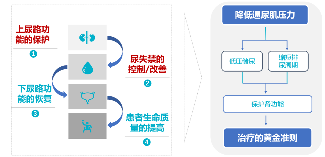 1726641215292474.png 微信图片_20240918143303.png