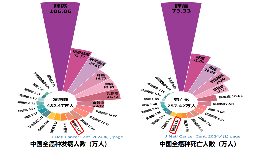 1726642477814330.png 微信图片_20240918145422.png