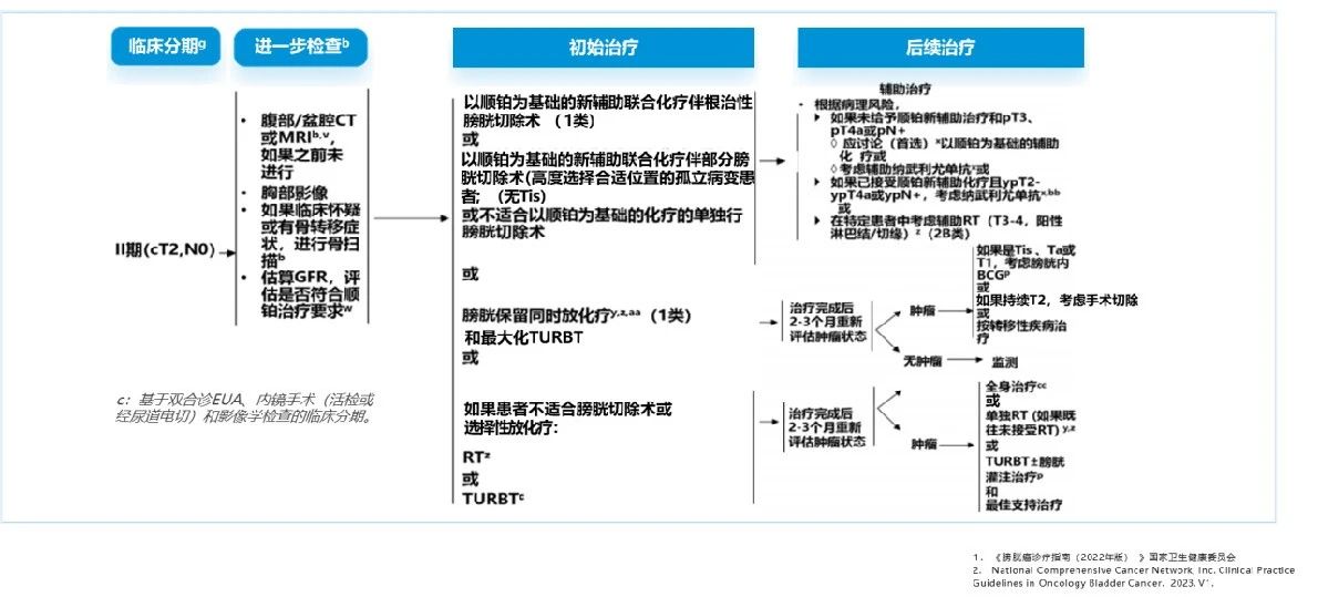 1726642493810402.jpg 微信图片_20240918145441.jpg