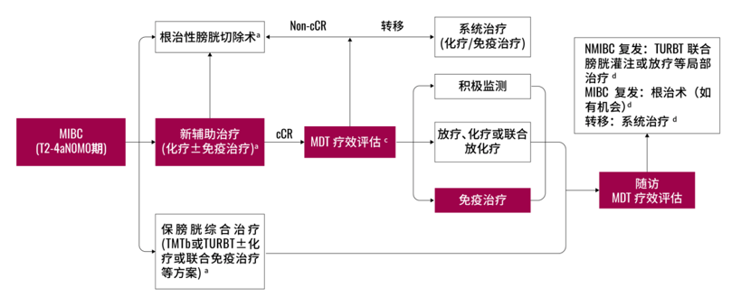 1726642741334847.png 微信图片_20240918145847.png