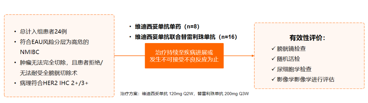 1726643839437239.png 微信图片_20240918151707.png
