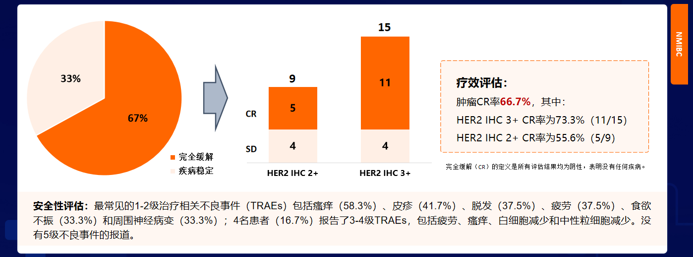 1726643857762625.png 微信图片_20240918151723.png