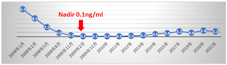 1727661979615826.png 微信图片_20240930100609.png