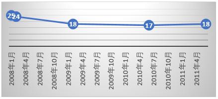 1727662014655460.png 微信图片_20240930100642.png