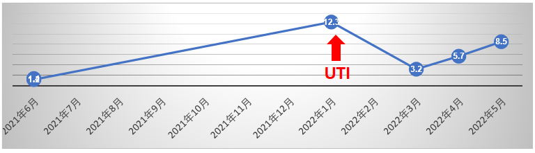 1727662033593116.png 微信图片_20240930100700.png