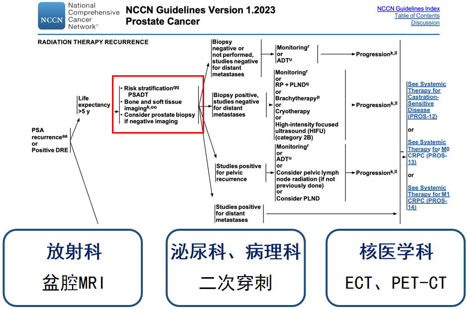 1727662106976610.png 微信图片_20240930100815.png
