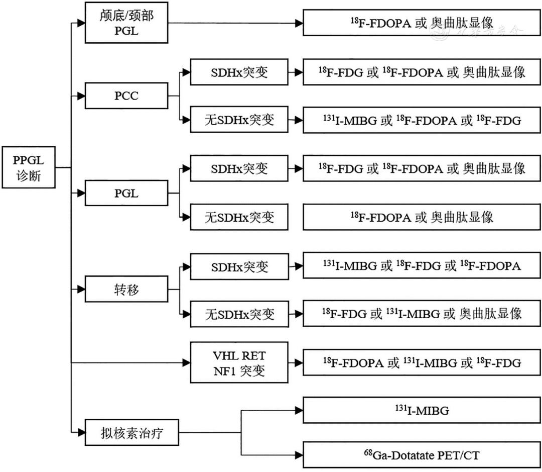 1727684479529663.png 微信图片_20240930162107.png
