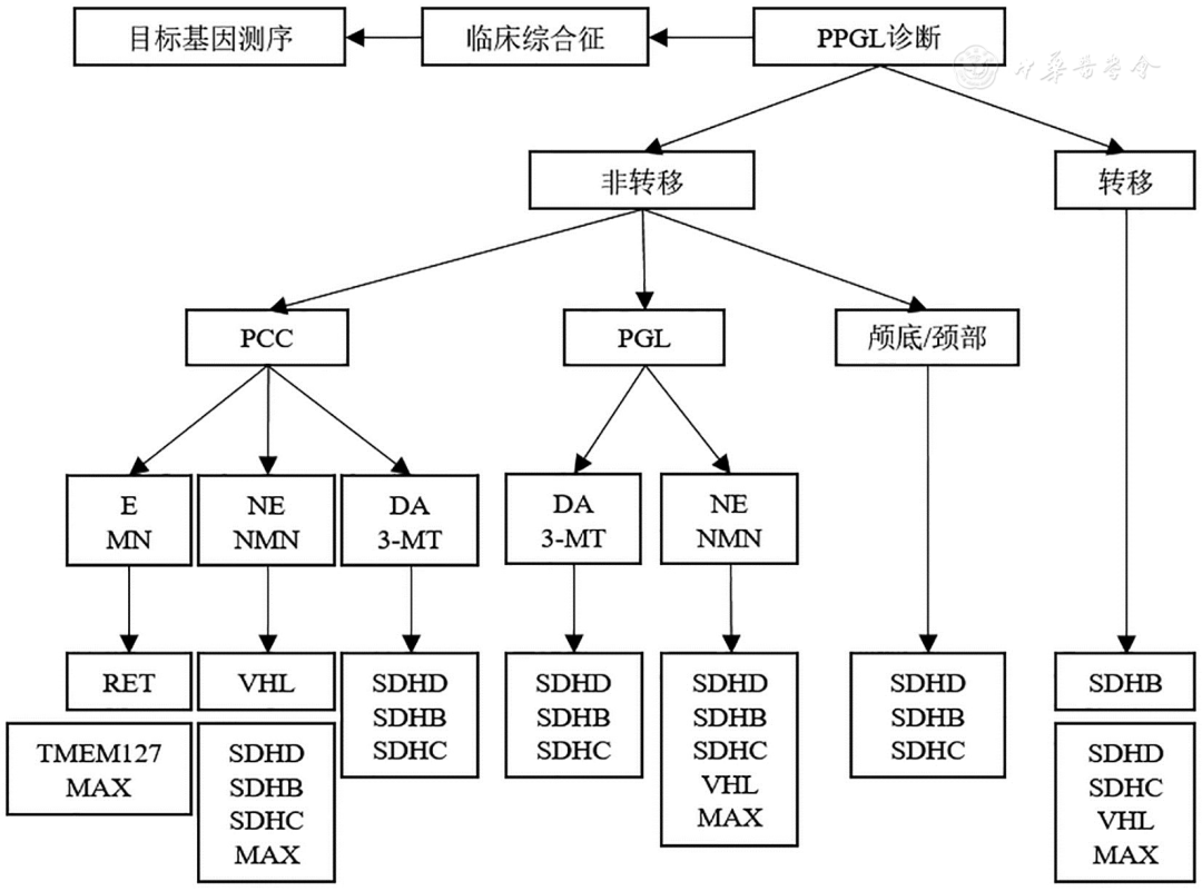 1727684582131479.png 微信图片_20240930162245.png