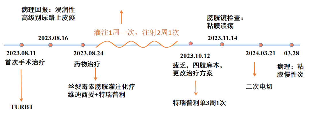 1734489137986239.png 微信图片_20241218103159.png