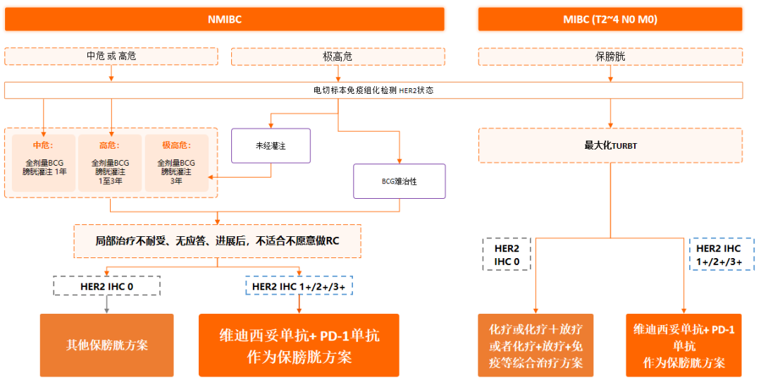 1734489410146546.png 微信图片_20241218103636.png