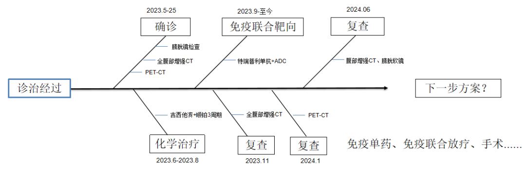 微信图片_20241219095617.png