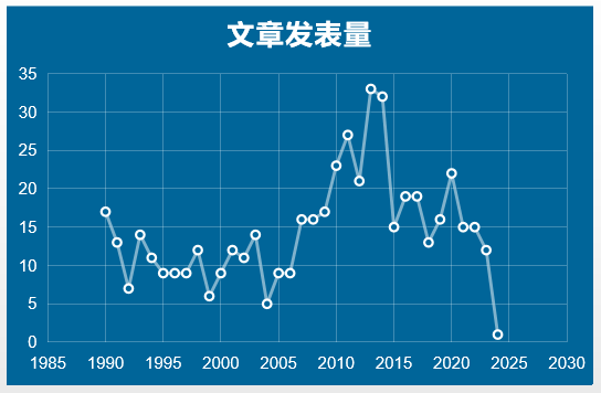 微信图片_20250109102622.png