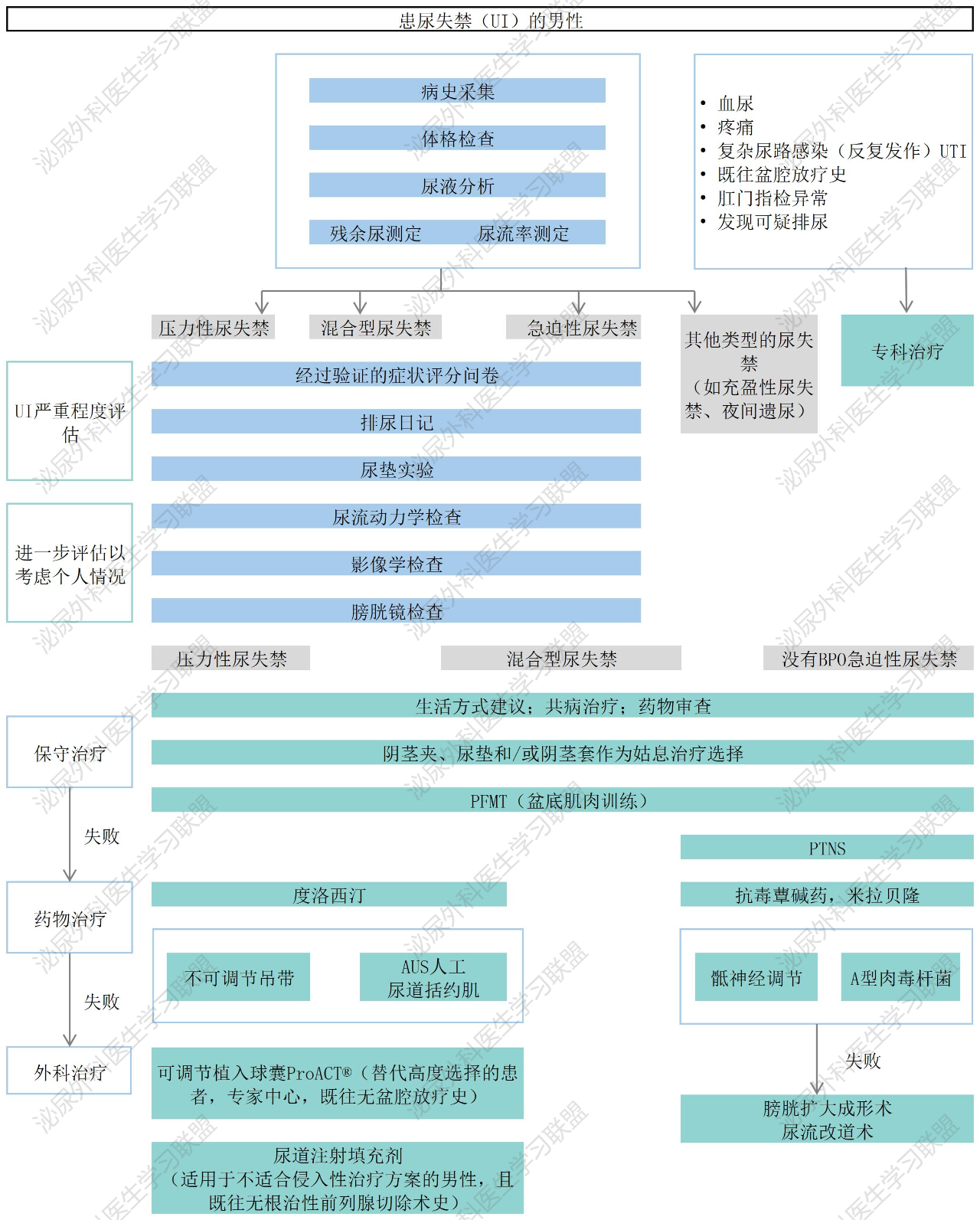 1742798886359069.png 微信图片_20250324144748.png