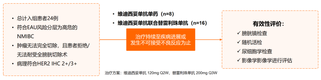 1743056366528886.png 微信图片_20250327141916.png