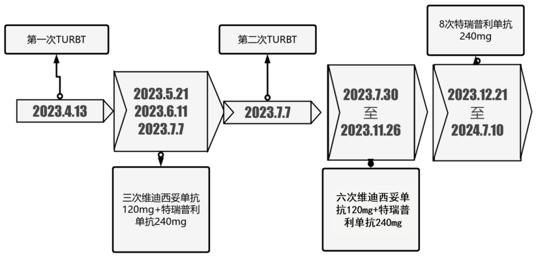 1744860997748590.png 微信图片_20250417113622.png
