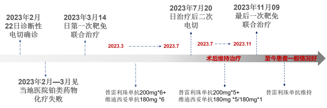 1747294015685741.png 微信图片_20250515152642.png
