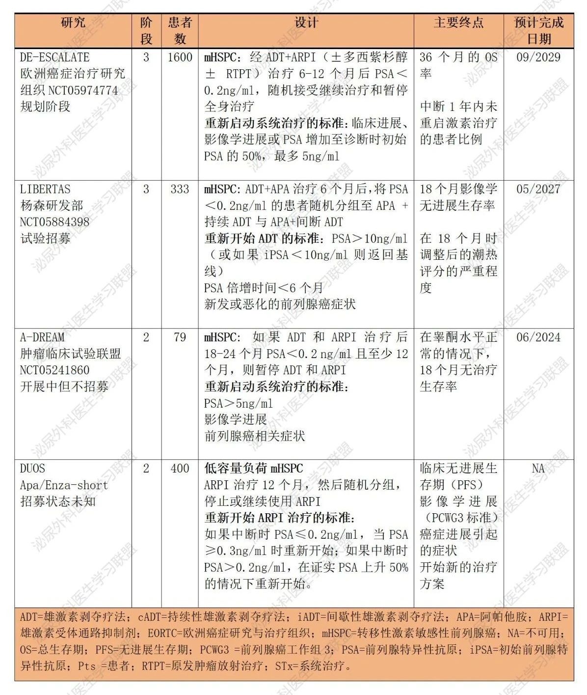 1747294336113357.jpg 微信图片_20250515153158.jpg