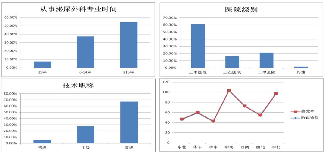 微信图片_20250530111718.png