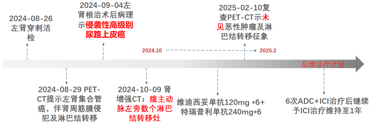 1748932799912447.png 微信图片_20250603143945.png