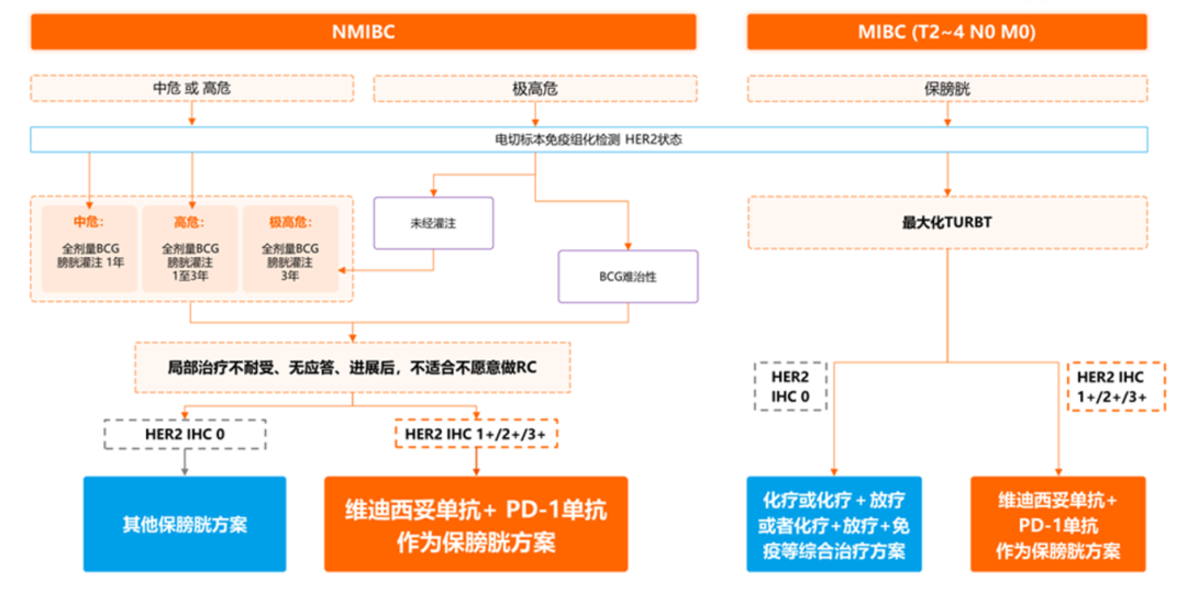 1754468357261313.png 微信图片_20250806161901.png