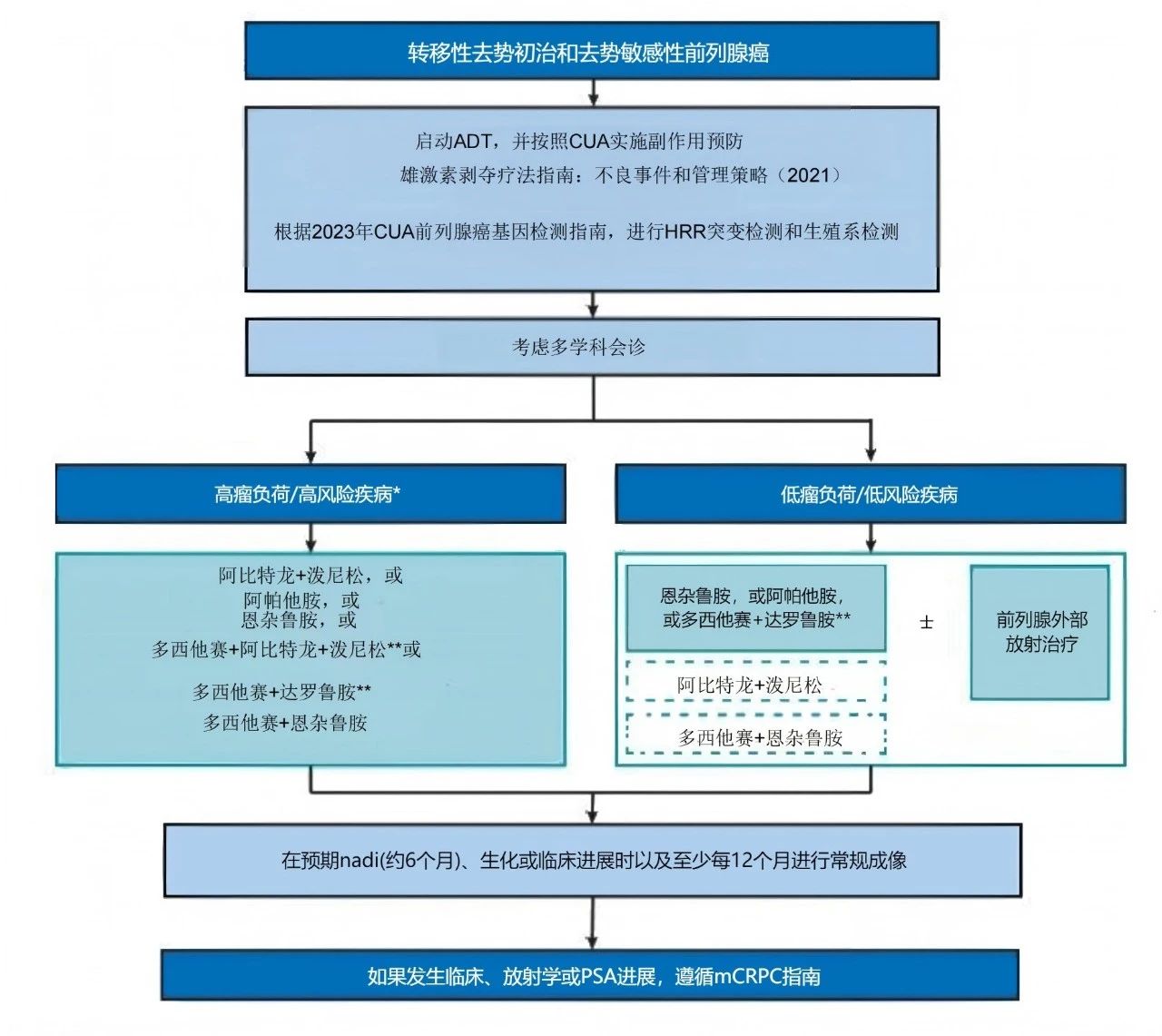 1754622730813498.jpg 微信图片_20250808111157.jpg