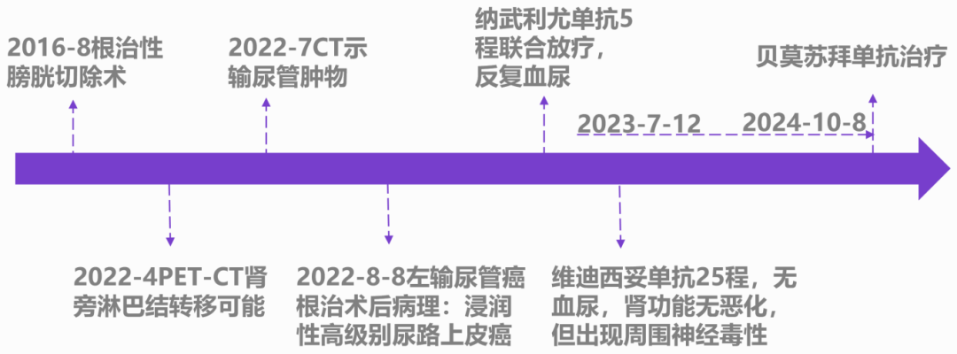 1754623989559968.png 微信图片_20250808113300.png