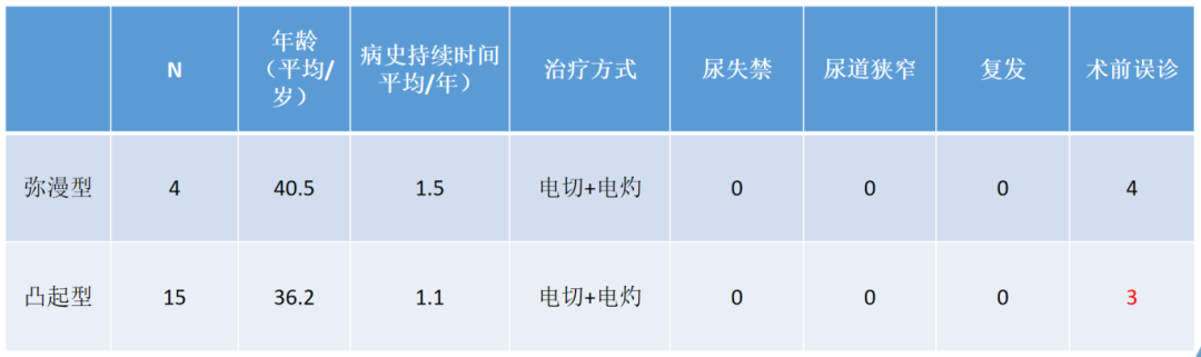 1755067453342759.png 微信图片_2025-08-13_144356_368.png