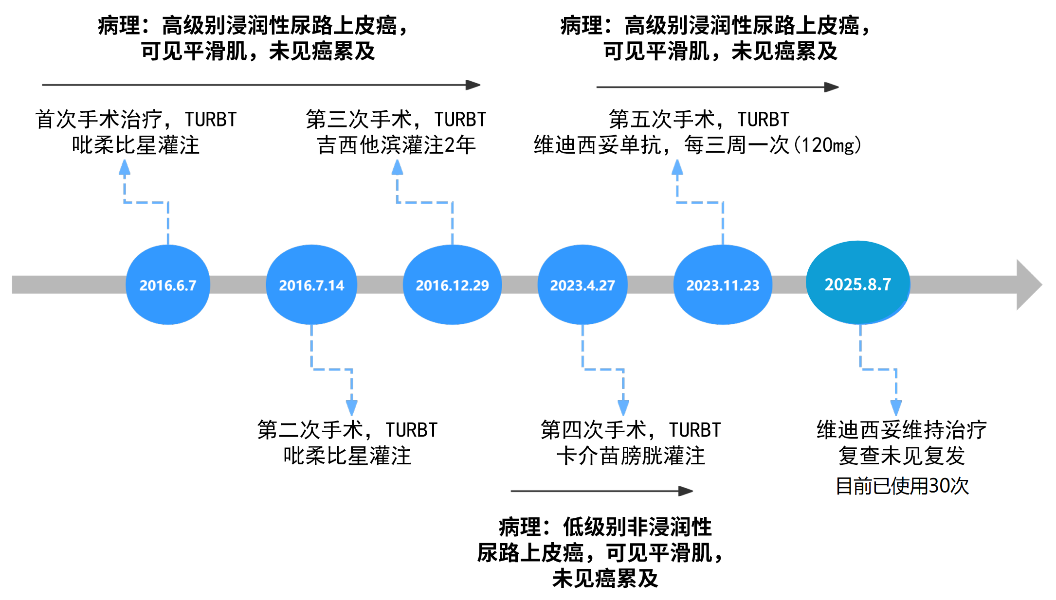1758617093724582.png 微信图片_2025-09-23_164437_089.png