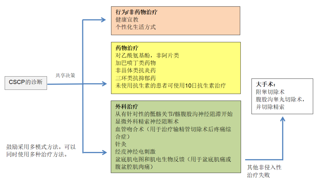 微信图片_2025-10-14_162659_885.png
