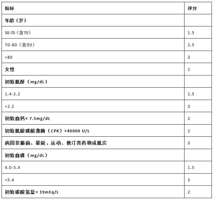 1760518647306687.png wechat_2025-10-15_165706_644.png
