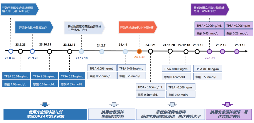 1765526964780903.png 微信图片_2025-12-12_160909_868.png