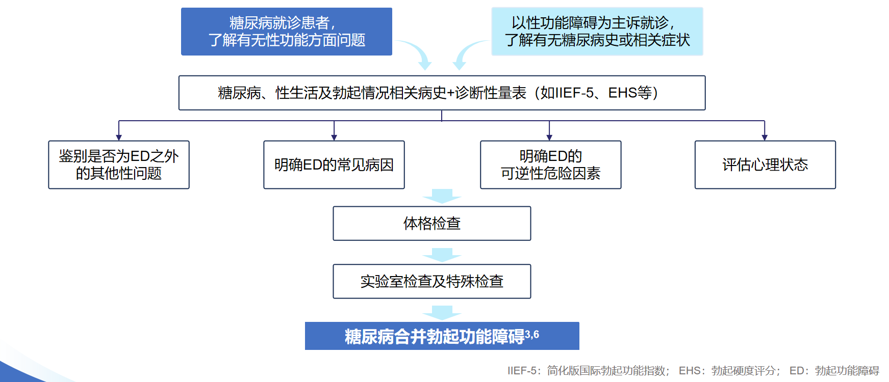 微信图片_2025-12-12_161415_762.png