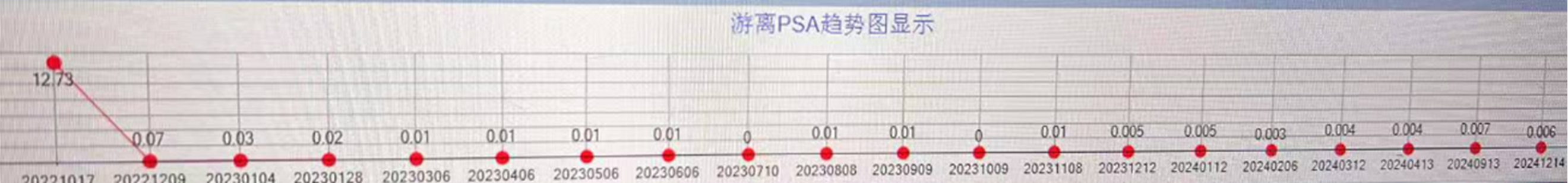1765529730587389.png 微信图片_2025-12-12_165500_775.png