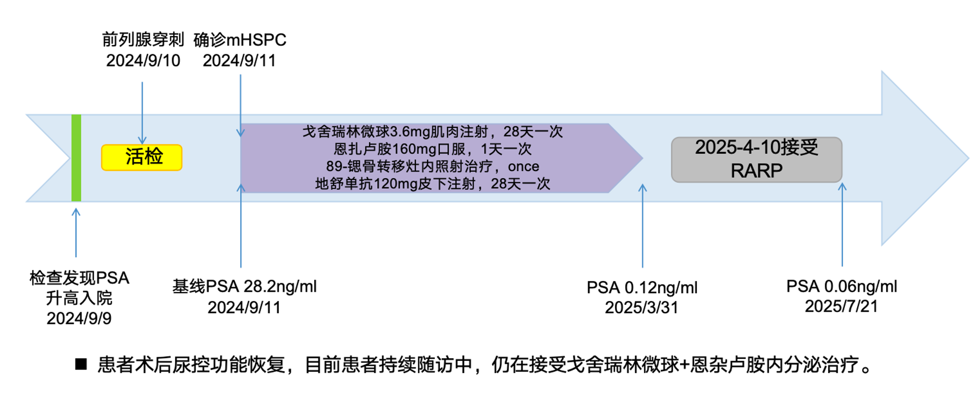 1765766619807133.png 微信图片_2025-12-15_104327_802.png