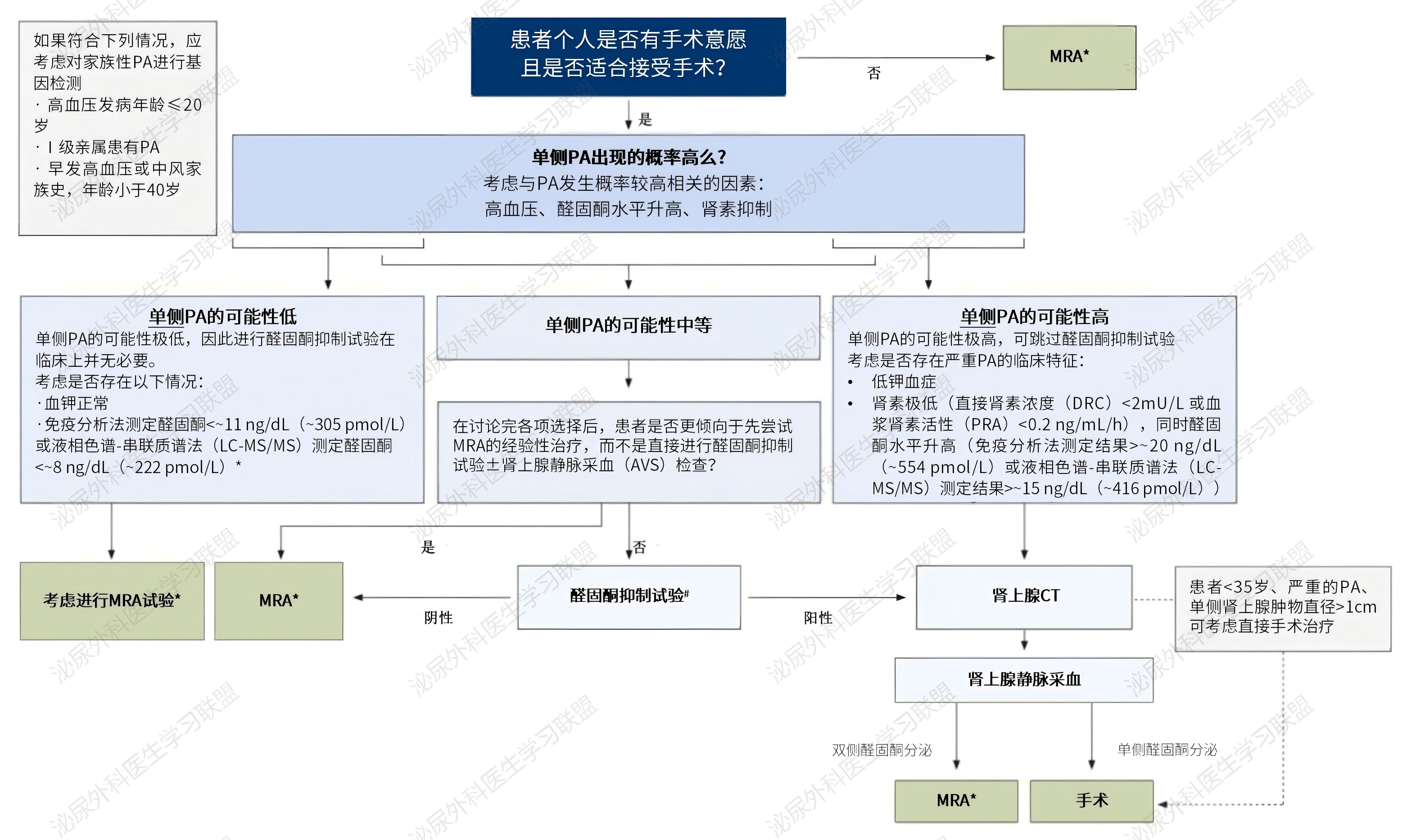 1765783069129360.png 微信图片_2025-12-15_151731_445.png
