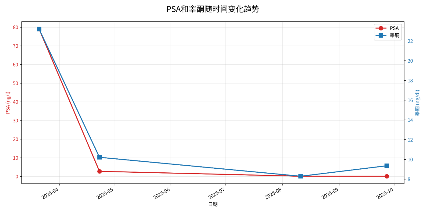 1765869866343044.png 微信图片_2025-12-16_152415_055.png