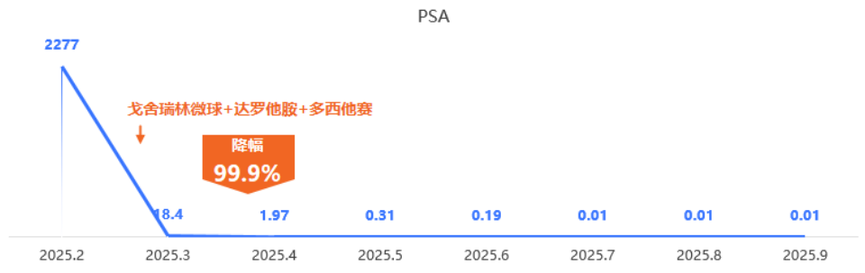 1765872107349303.png 微信图片_2025-12-16_160134_824.png