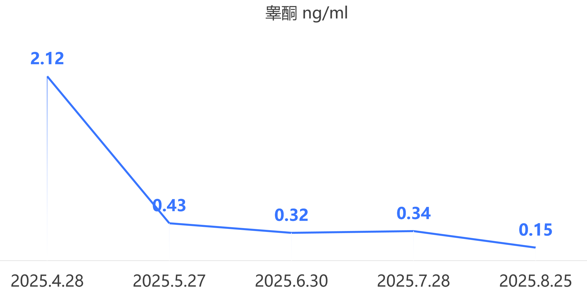 微信图片_2025-12-16_160817_335.png