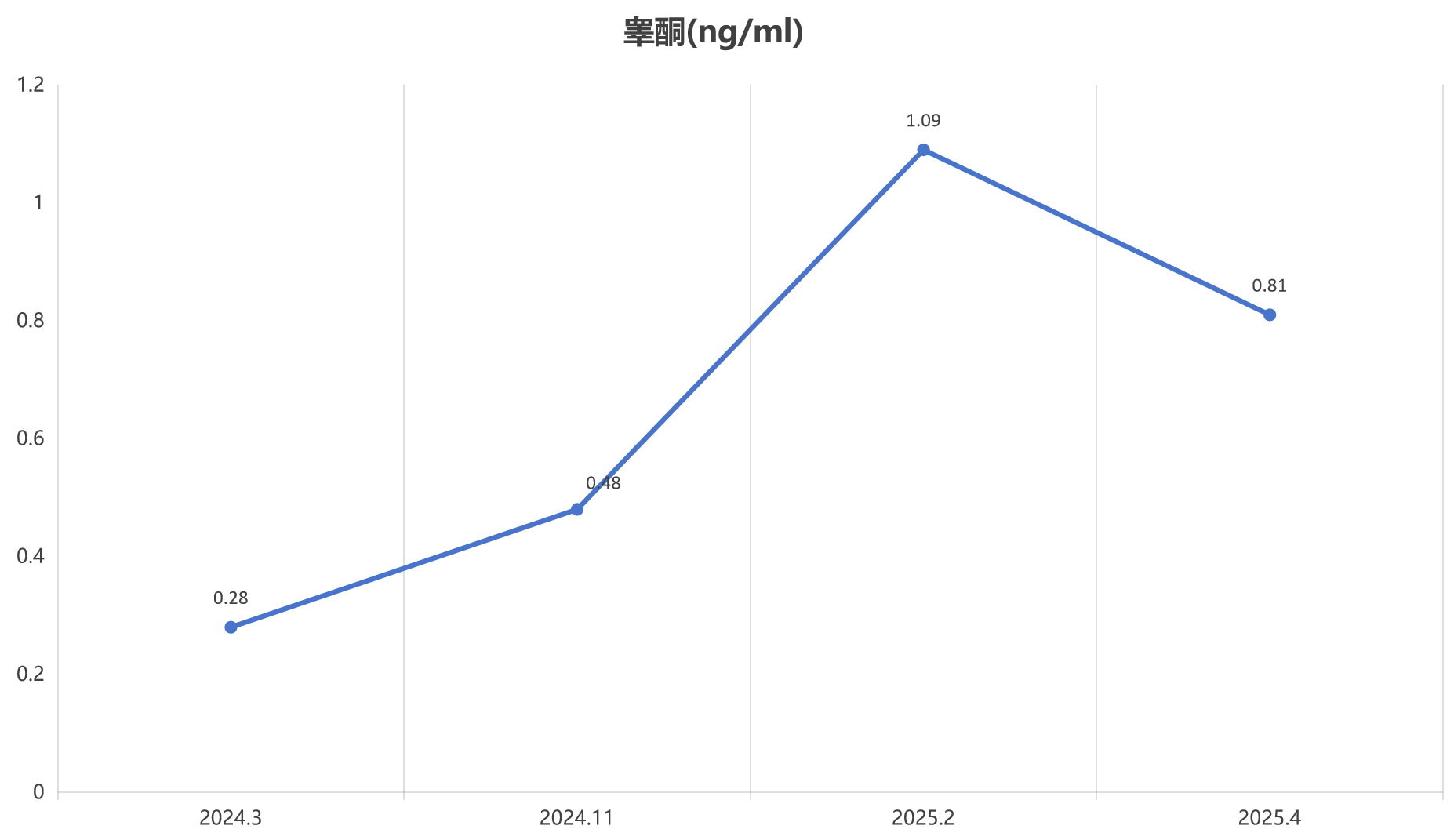 微信图片_2025-12-16_161218_400.png
