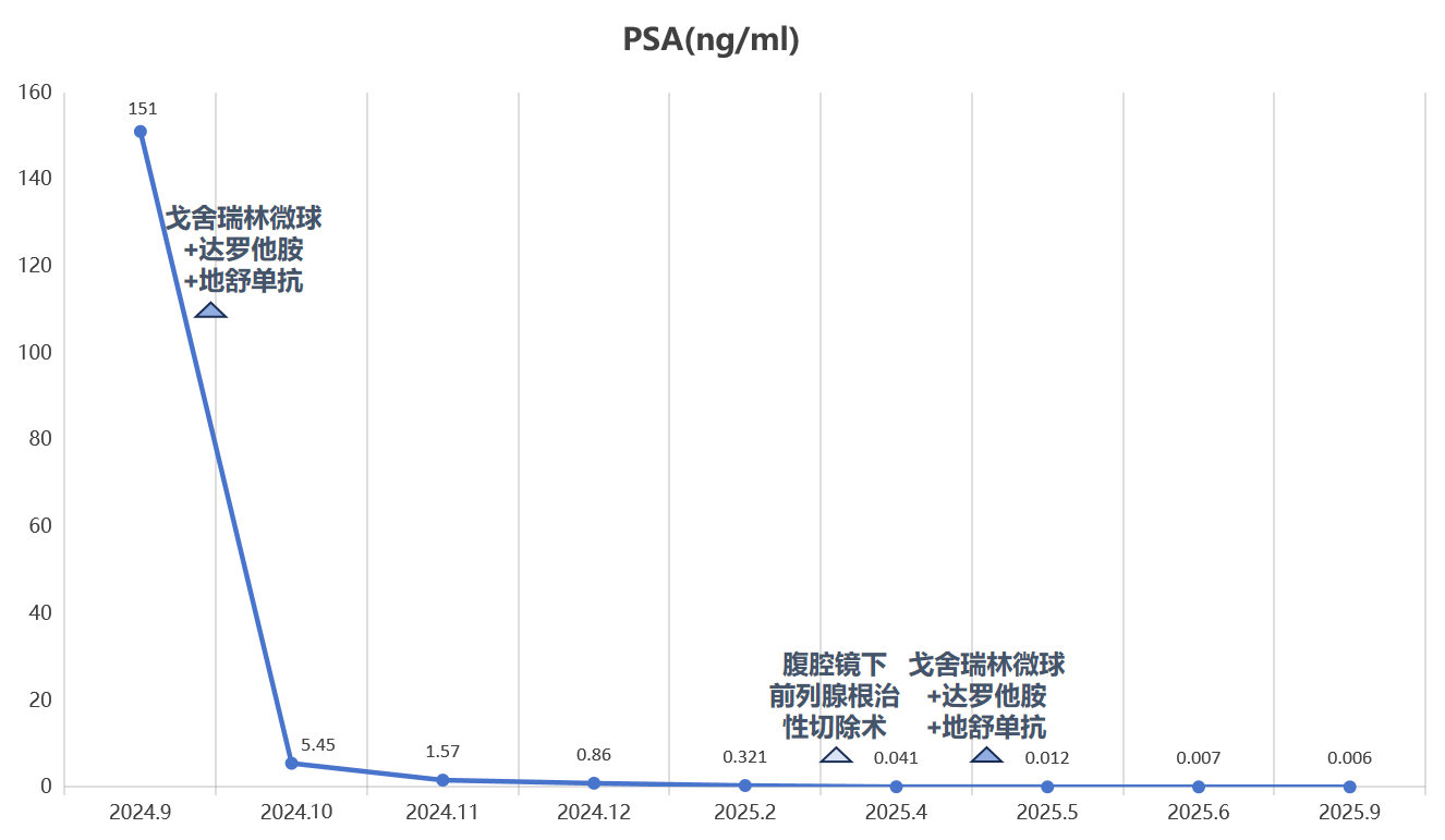 1765873190177008.png 微信图片_2025-12-16_161937_114.png