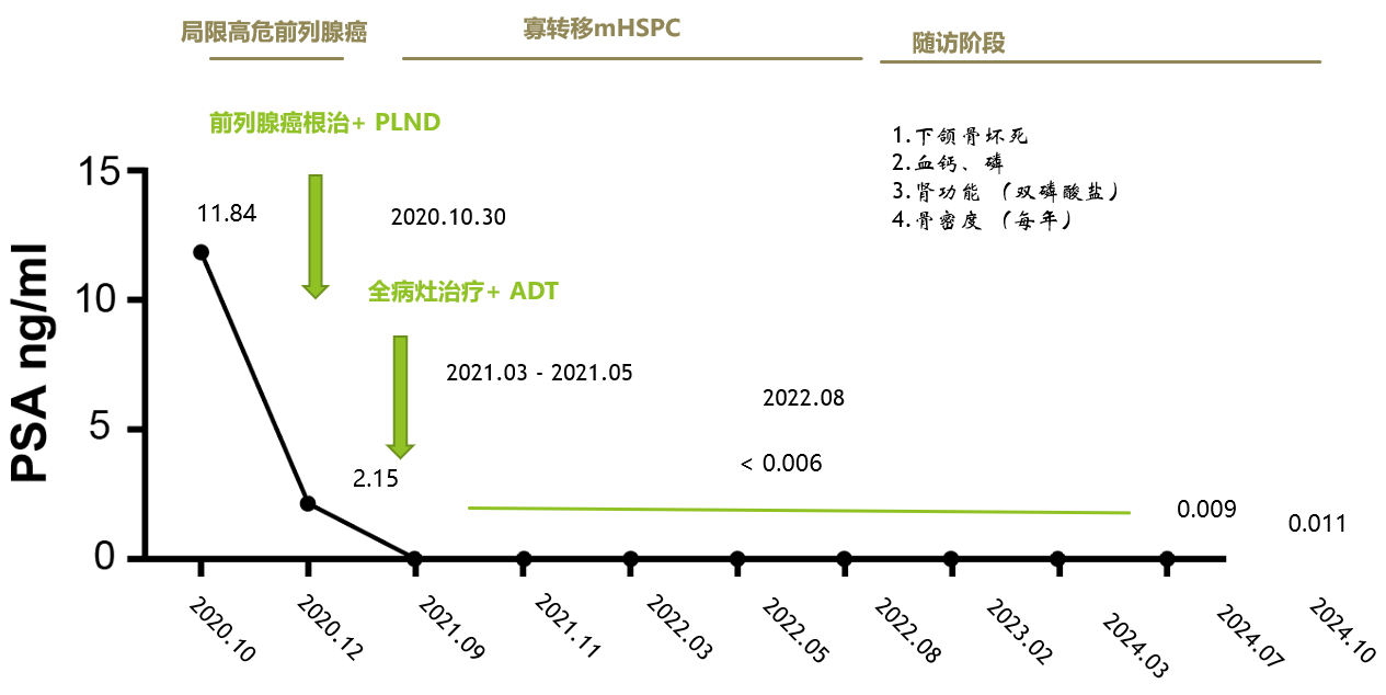 微信图片_2025-12-17_101853_095.png
